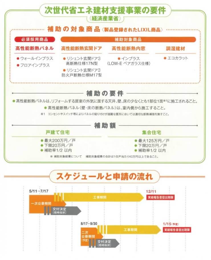 次世代省エネ建材支援事業 経済産業省 株式会社岡島ハウス産業 次世代省エネ建材支援事業 経済産業省 株式会社岡島ハウス産業